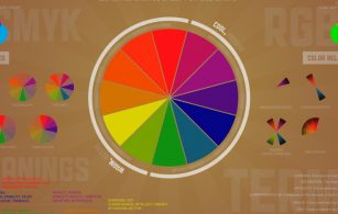 Guide to color theory for artist